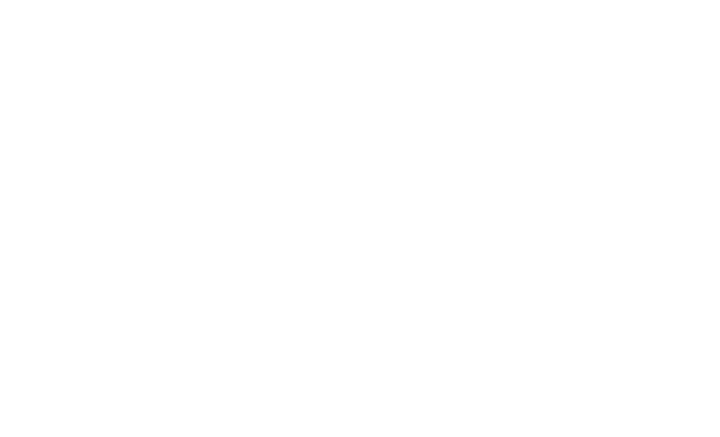 The Detail Supply Co